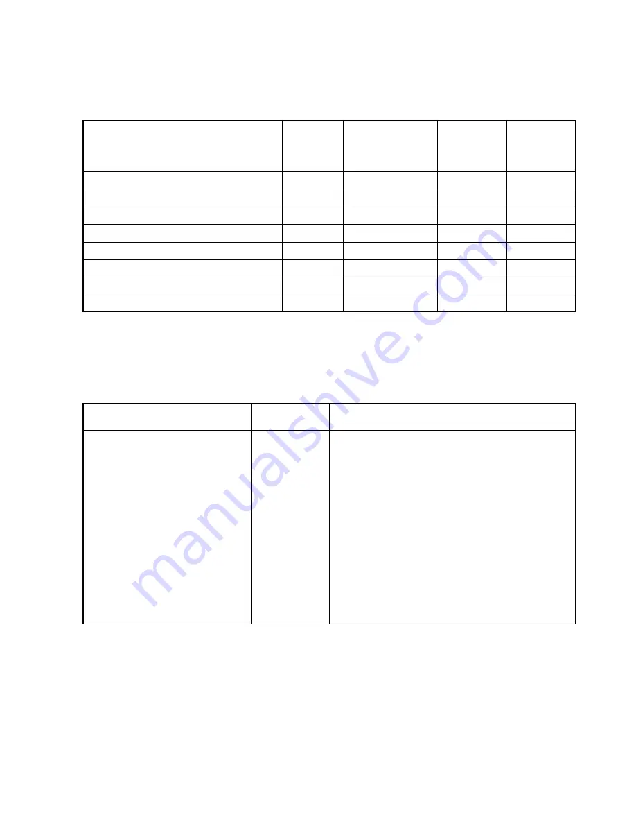 Tricity Bendix CSIE 506 X Instruction Booklet Download Page 12