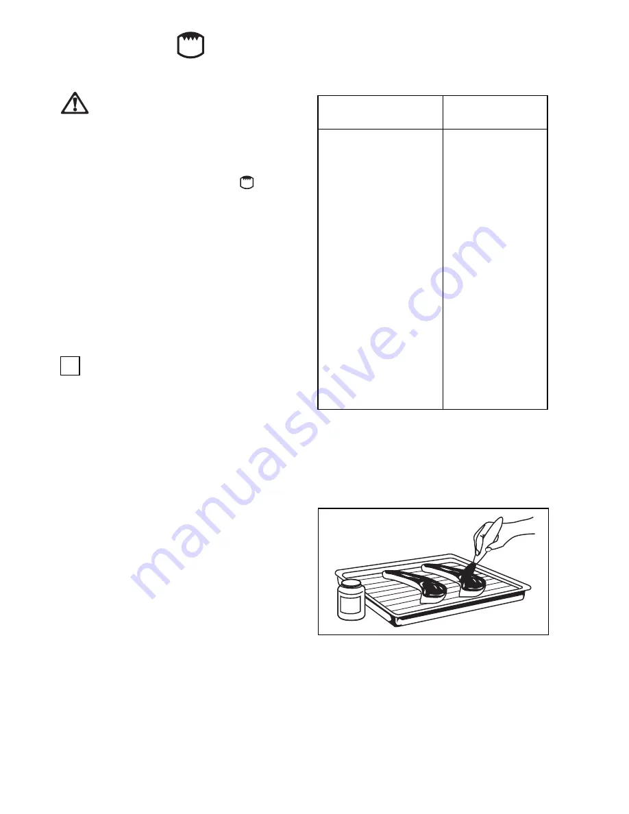 Tricity Bendix CSIE 506 X Instruction Booklet Download Page 15