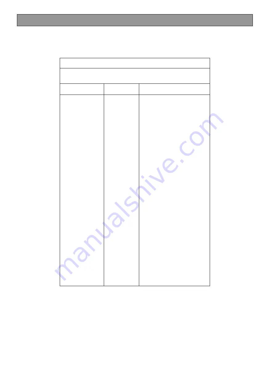 Tricity Bendix CSIE452 Скачать руководство пользователя страница 22