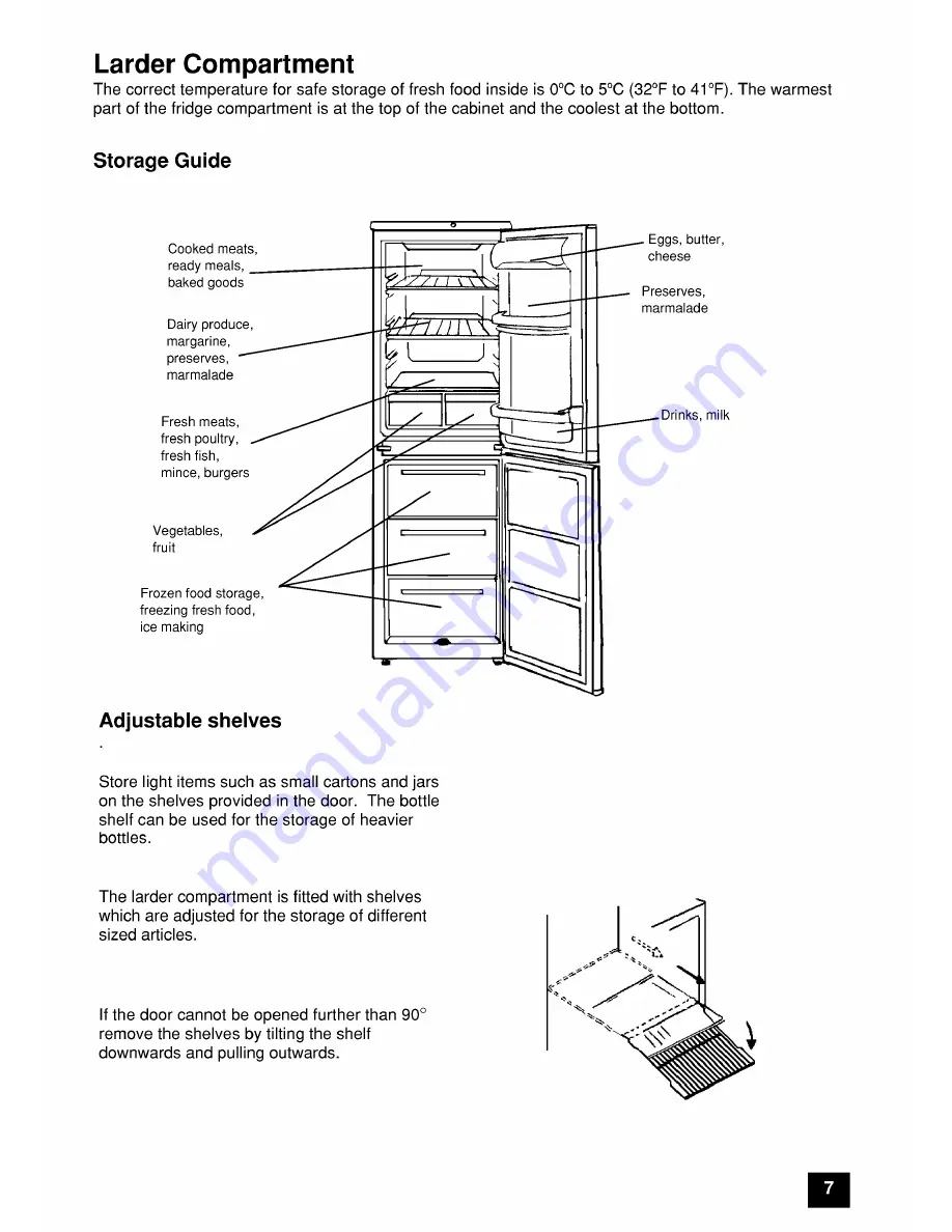 Tricity Bendix ECD936 Installation And Instruction Manual Download Page 7