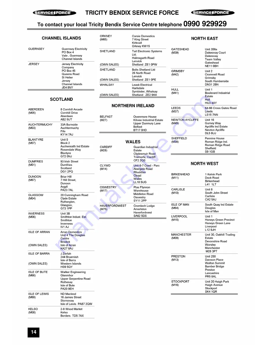 Tricity Bendix ECD936 Installation And Instruction Manual Download Page 14