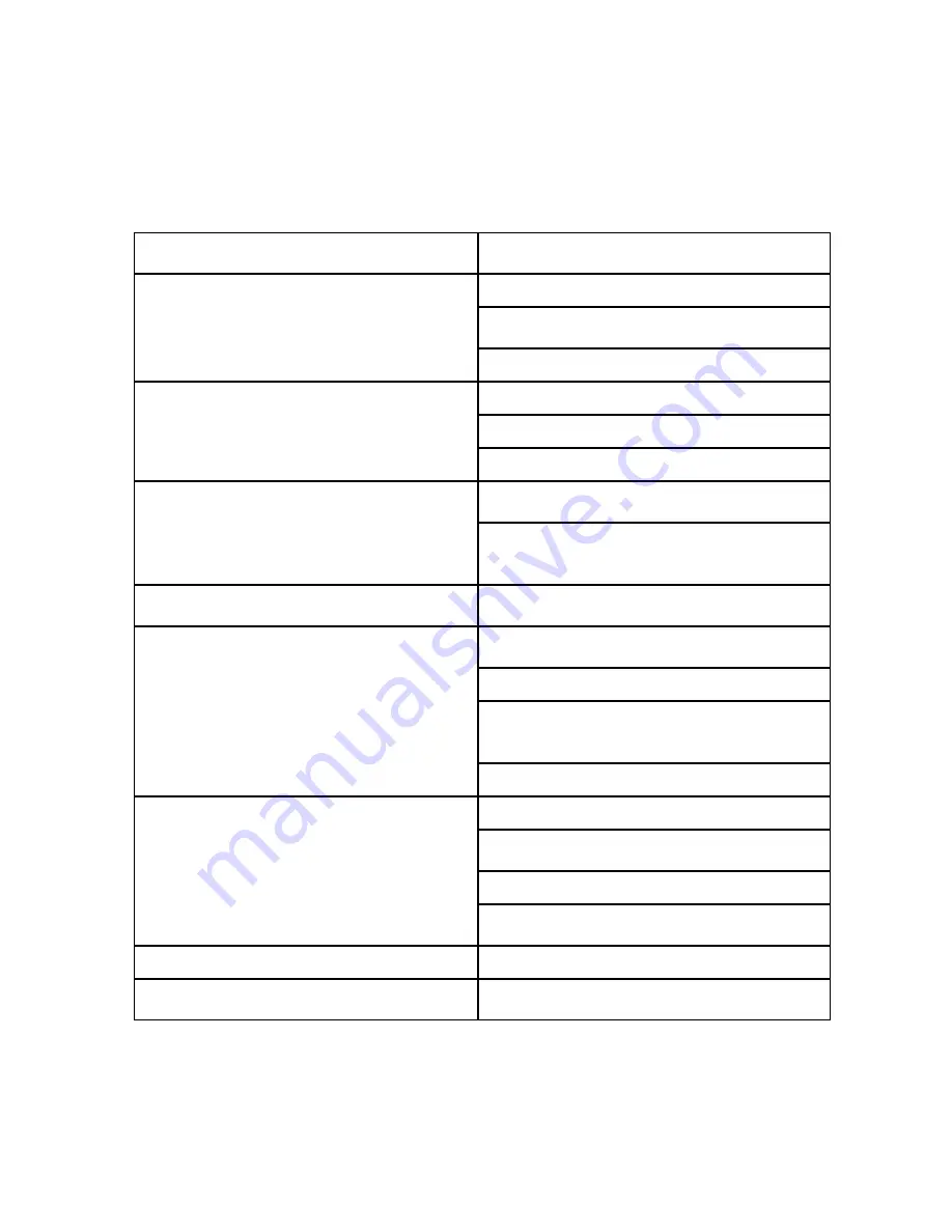 Tricity Bendix FD 792 Operating And Installation Instructions Download Page 11