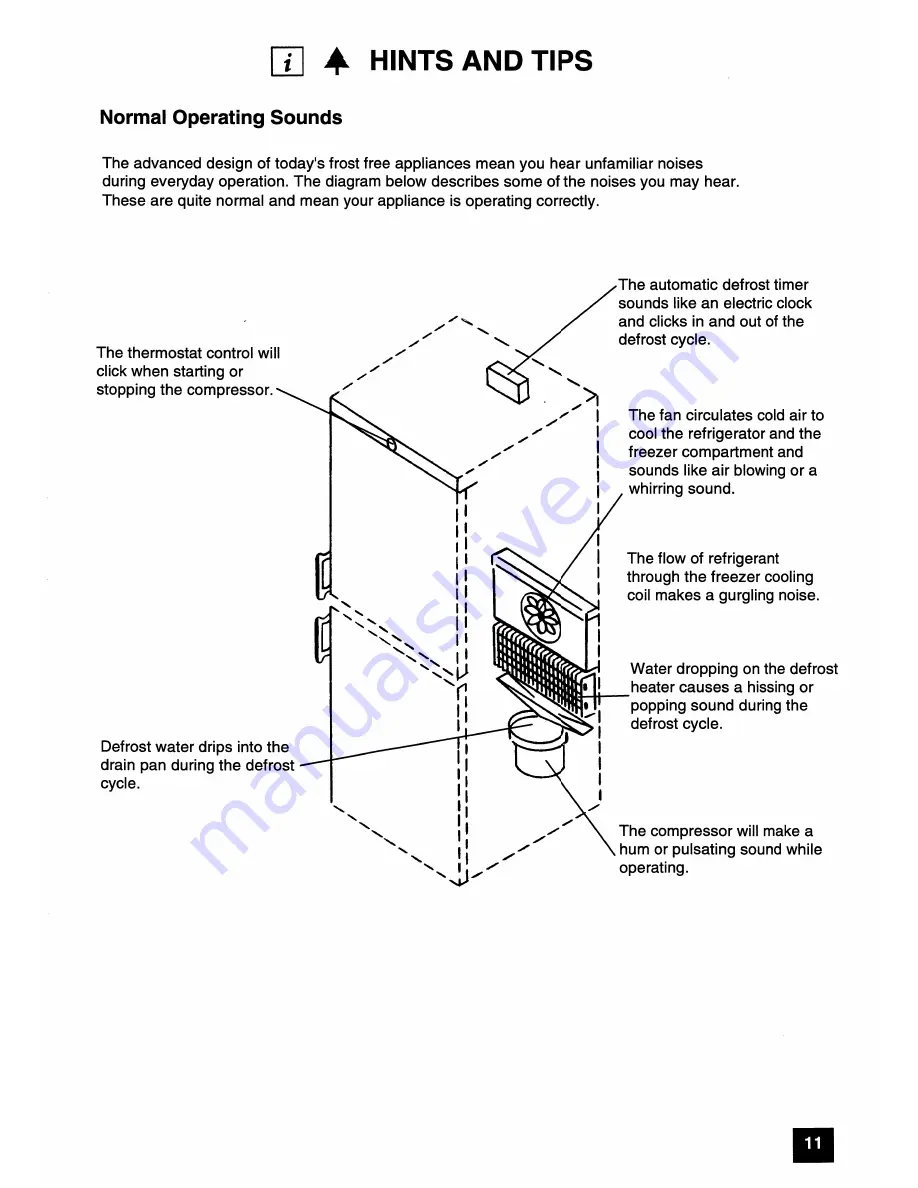 Tricity Bendix FDF107GR Installation And Instruction Manual Download Page 11