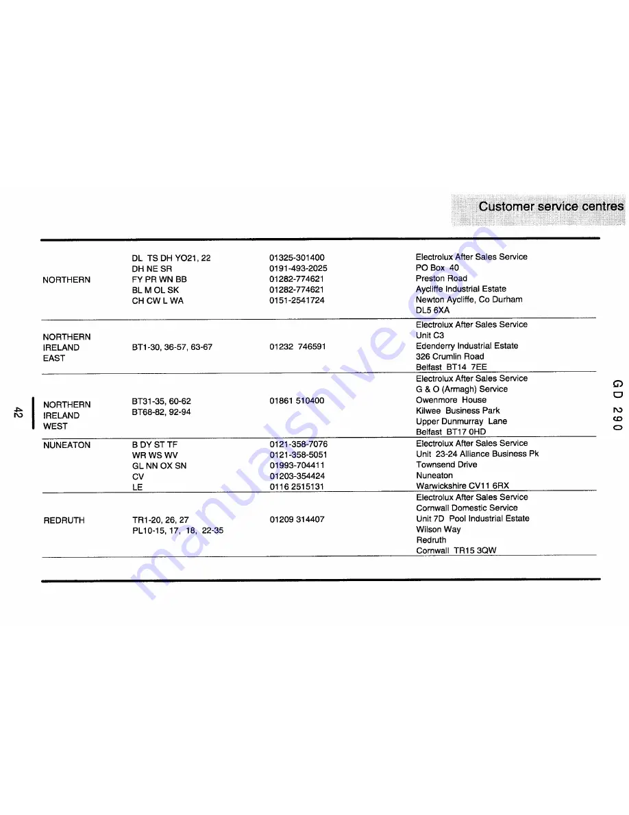 Tricity Bendix GD 290 Operating Instructions Manual Download Page 42