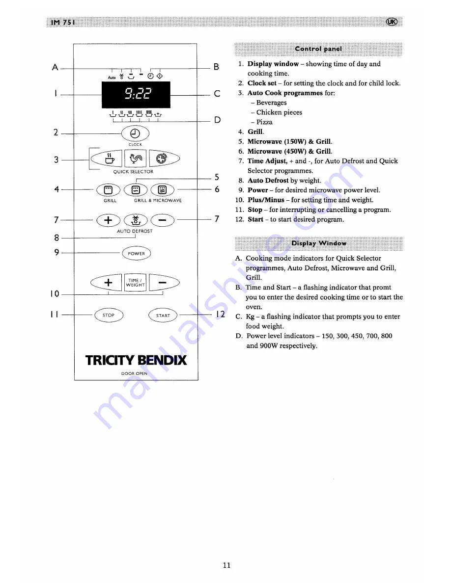 Tricity Bendix IM751 Скачать руководство пользователя страница 11