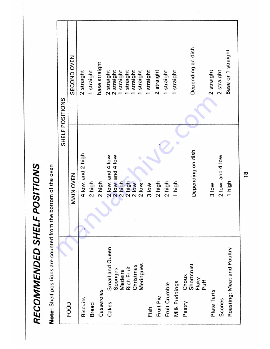 Tricity Bendix R2556 Operating Instructions Manual Download Page 19