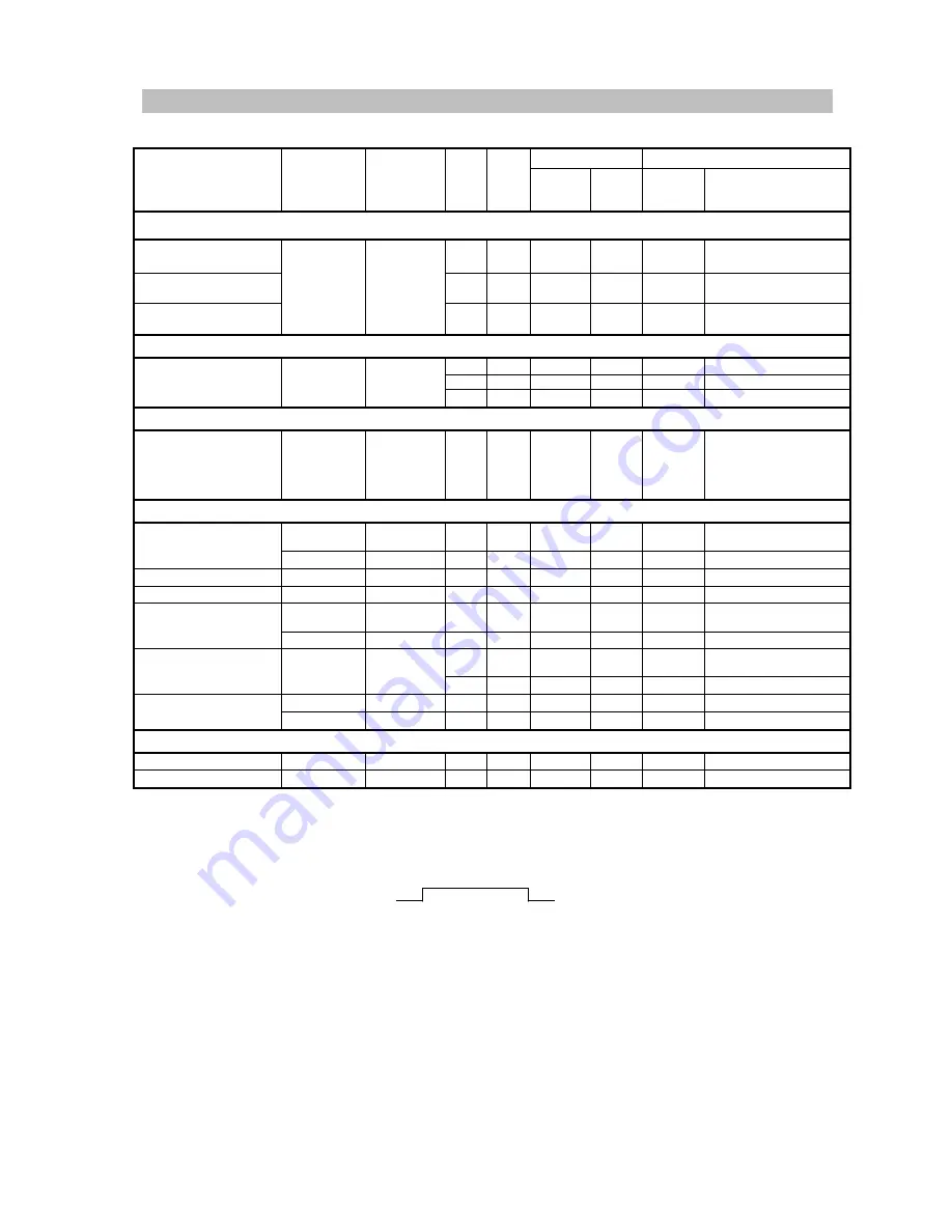 Tricity Bendix SG 205WL Operating And Installation Instructions Download Page 11