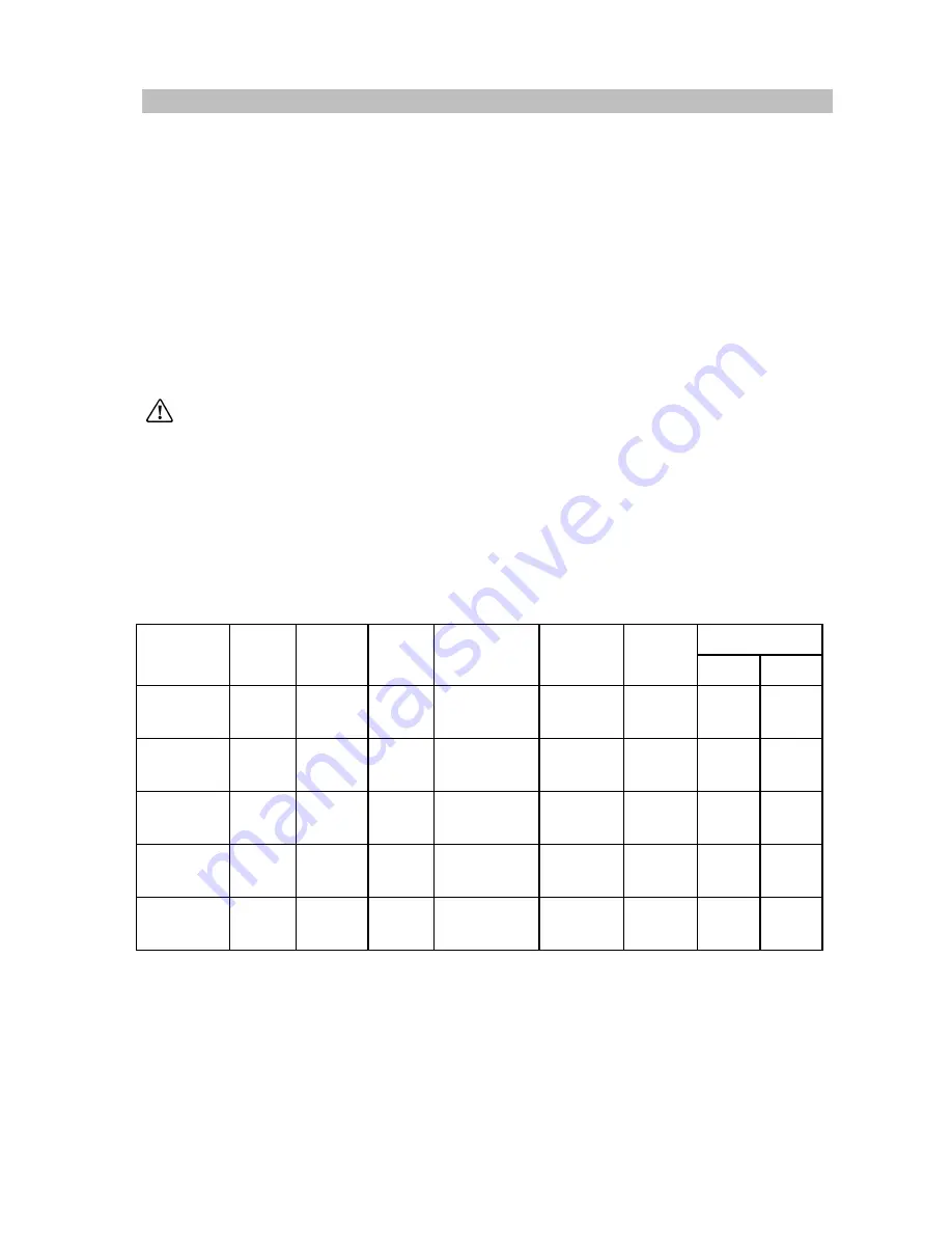 Tricity Bendix SG 205WL Operating And Installation Instructions Download Page 23