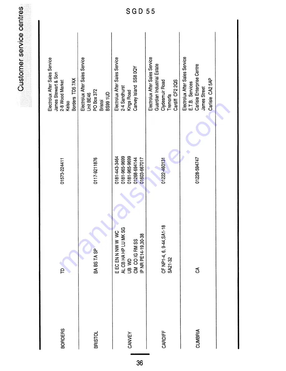 Tricity Bendix SGD 55 Operating Instructions Manual Download Page 36