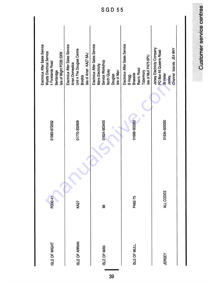 Tricity Bendix SGD 55 Operating Instructions Manual Download Page 39