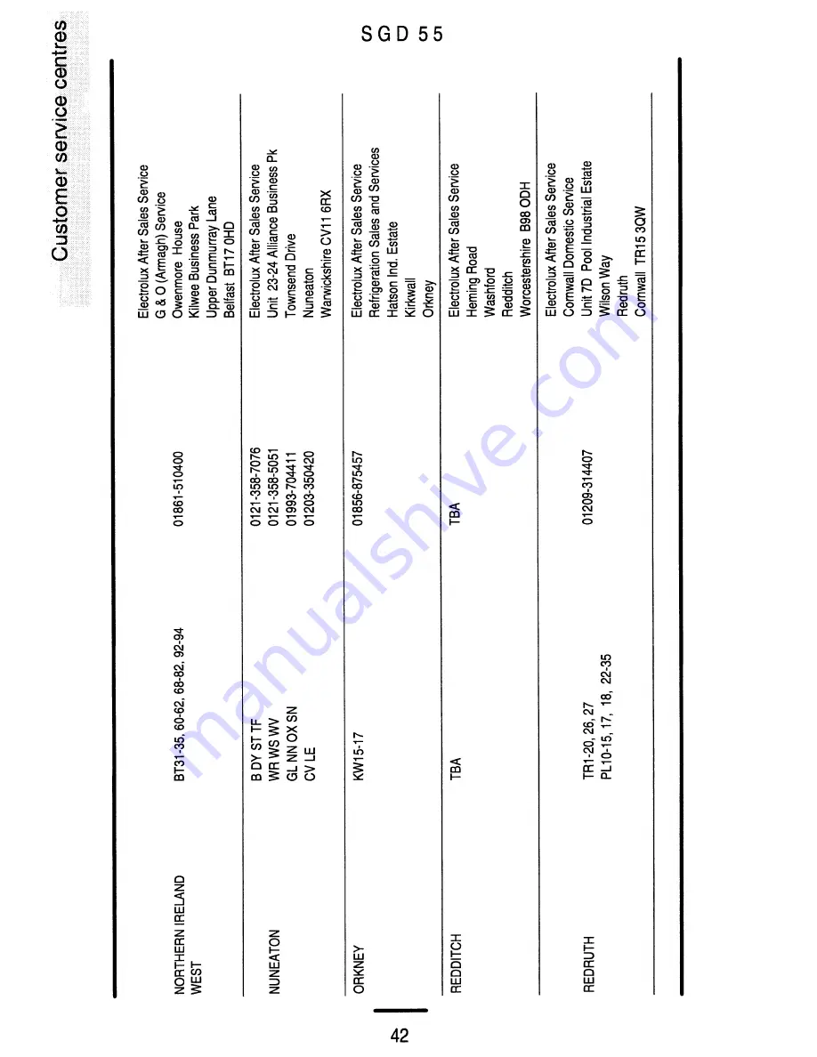 Tricity Bendix SGD 55 Скачать руководство пользователя страница 42