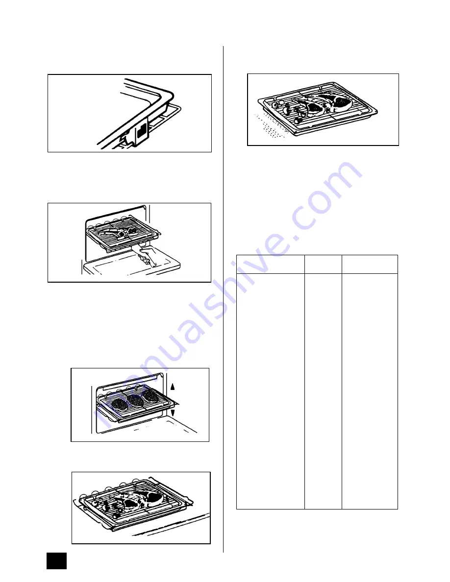 Tricity Bendix SI 221 Operating And Installation Instructions Download Page 14