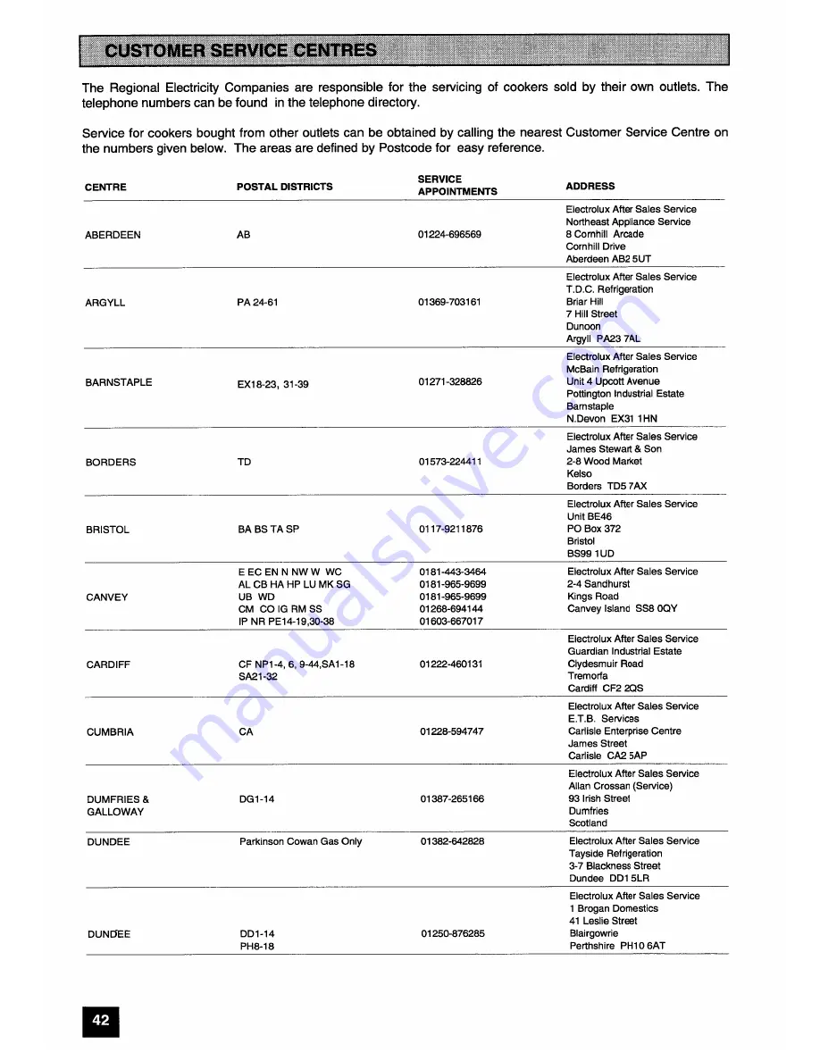 Tricity Bendix SI 520 Operating And Installation Instructions Download Page 42