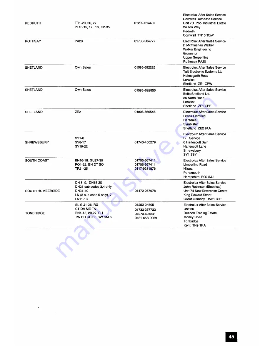 Tricity Bendix SI 520 Operating And Installation Instructions Download Page 45