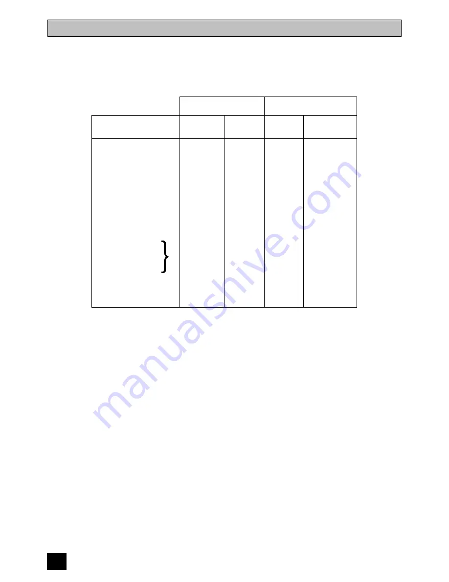 Tricity Bendix SI 535 Operating And Installation Instructions Download Page 26