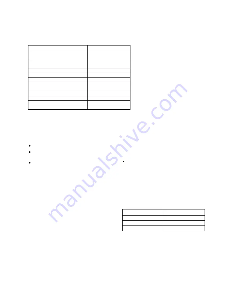 Tricity Bendix TB 55 R Operating & Installation Instructions Manual Download Page 13