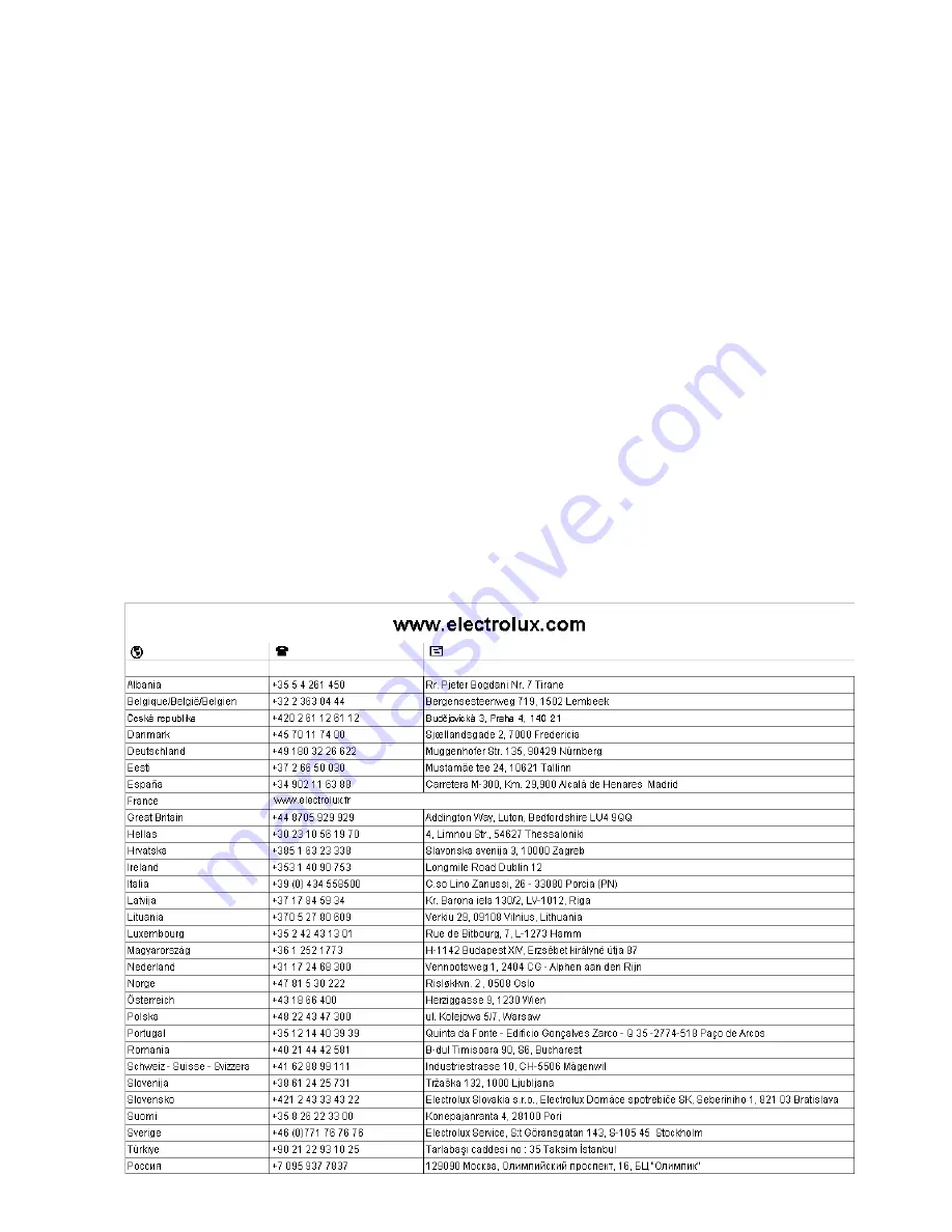 Tricity Bendix TBF 690 Скачать руководство пользователя страница 22