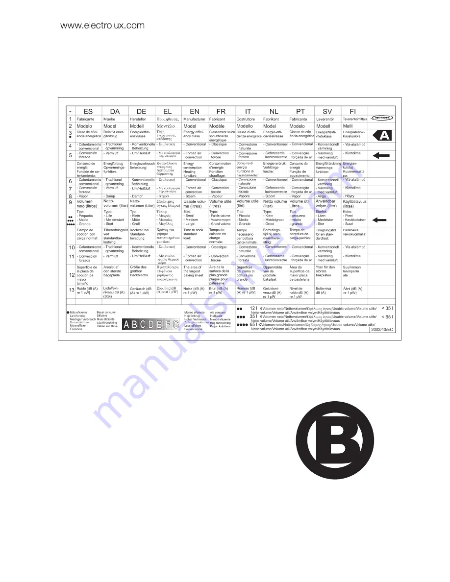 Tricity Bendix TBF 690 Instruction Booklet Download Page 24