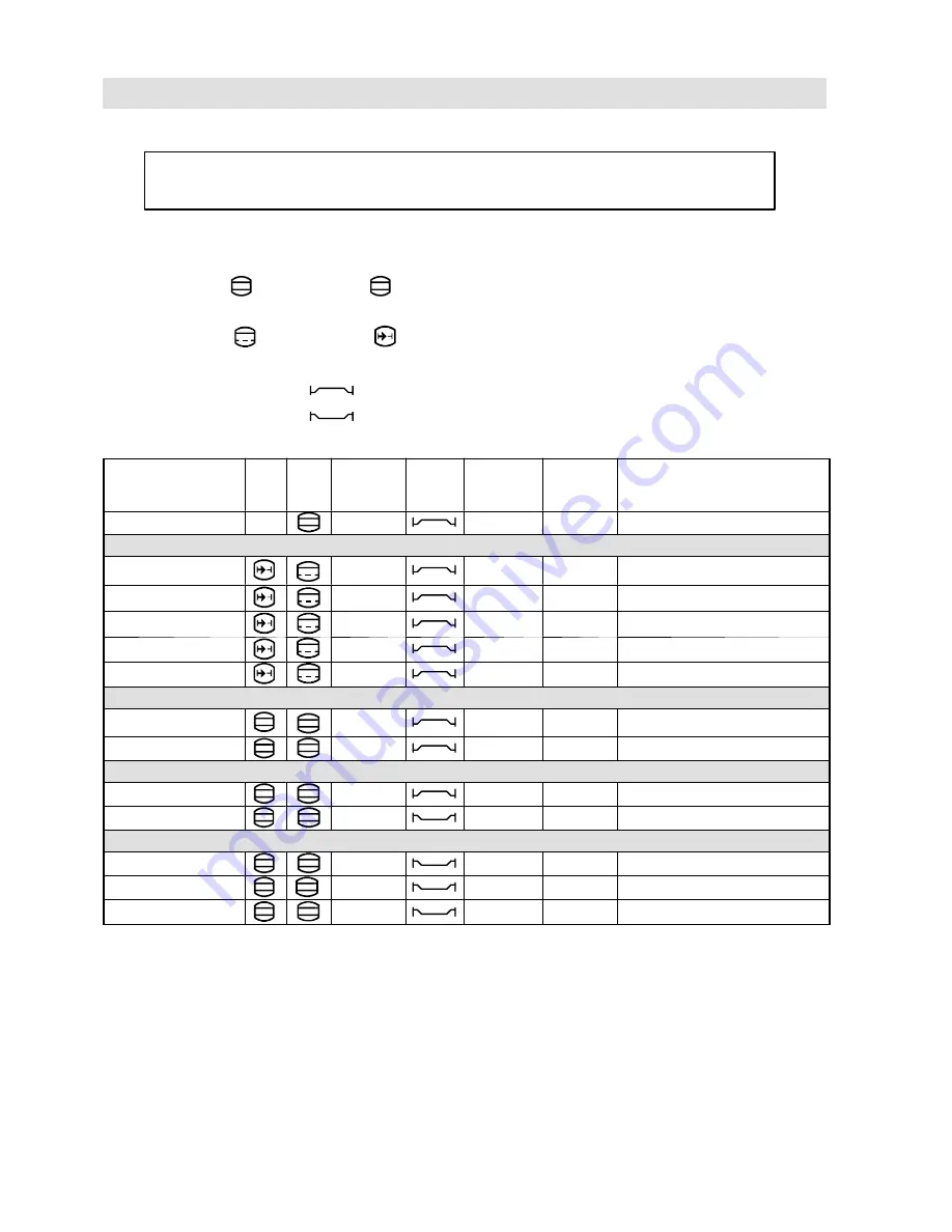 Tricity Bendix TBS 734 Operating & Installation Instructions Manual Download Page 18