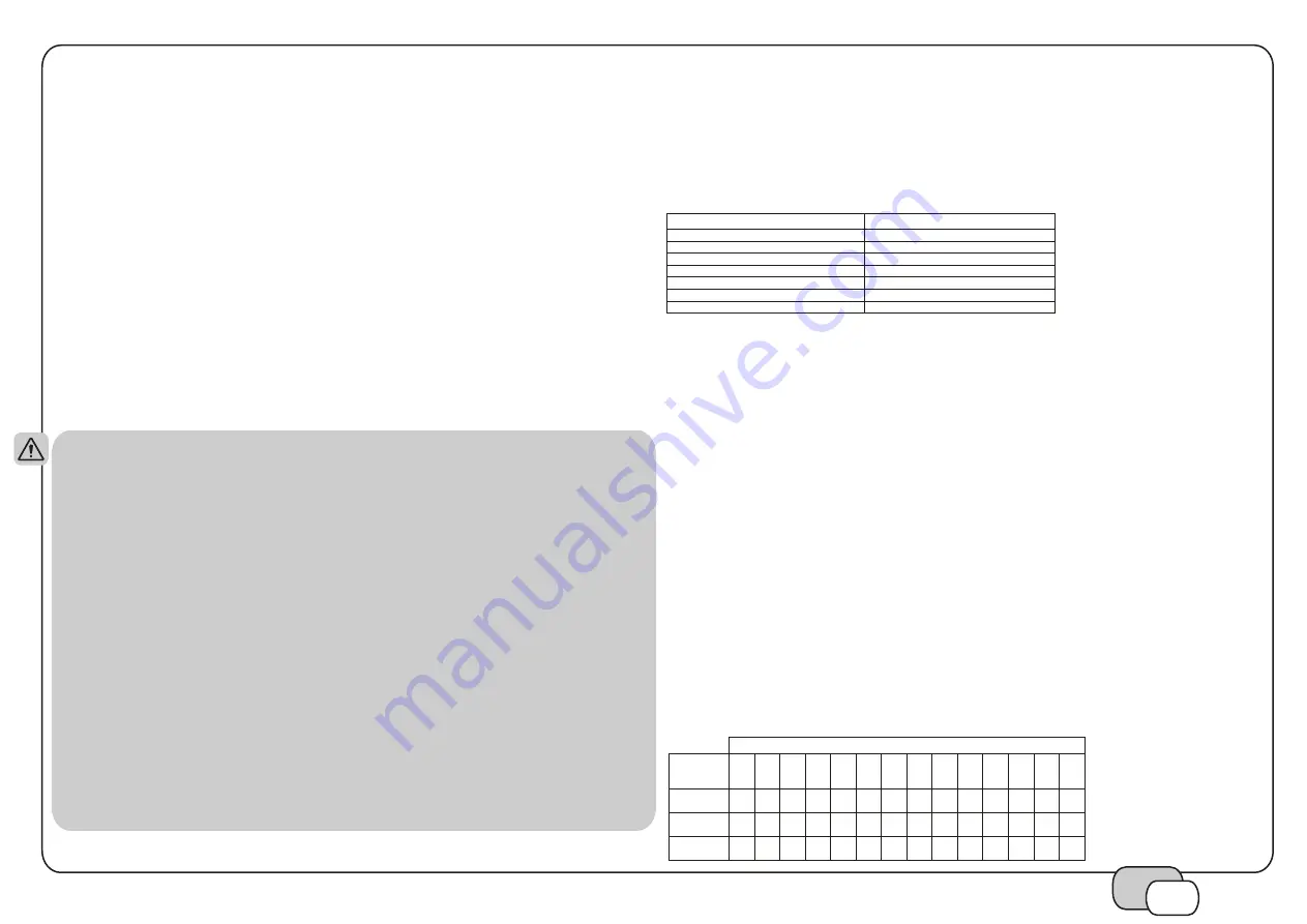 Trigano Jardin J-87905P1 Скачать руководство пользователя страница 8