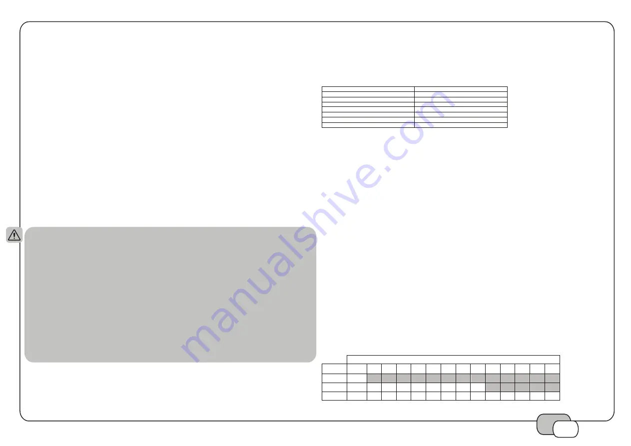 Trigano Jardin J-87919P1 Скачать руководство пользователя страница 2