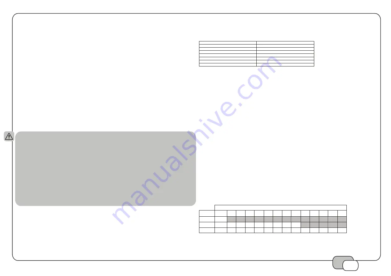 Trigano Jardin J-87919P1 Installation Instructions Manual Download Page 3