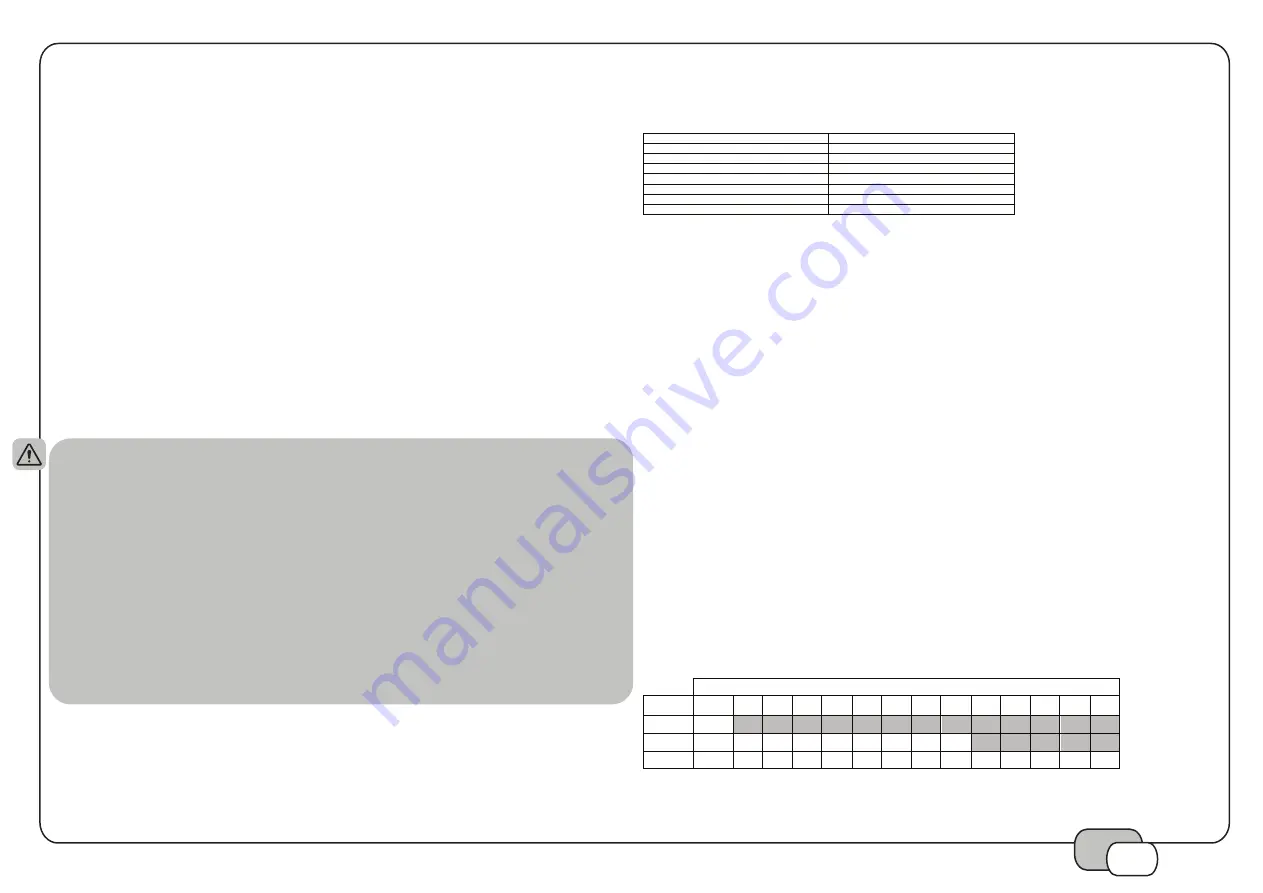 Trigano Jardin J-87919P1 Installation Instructions Manual Download Page 5