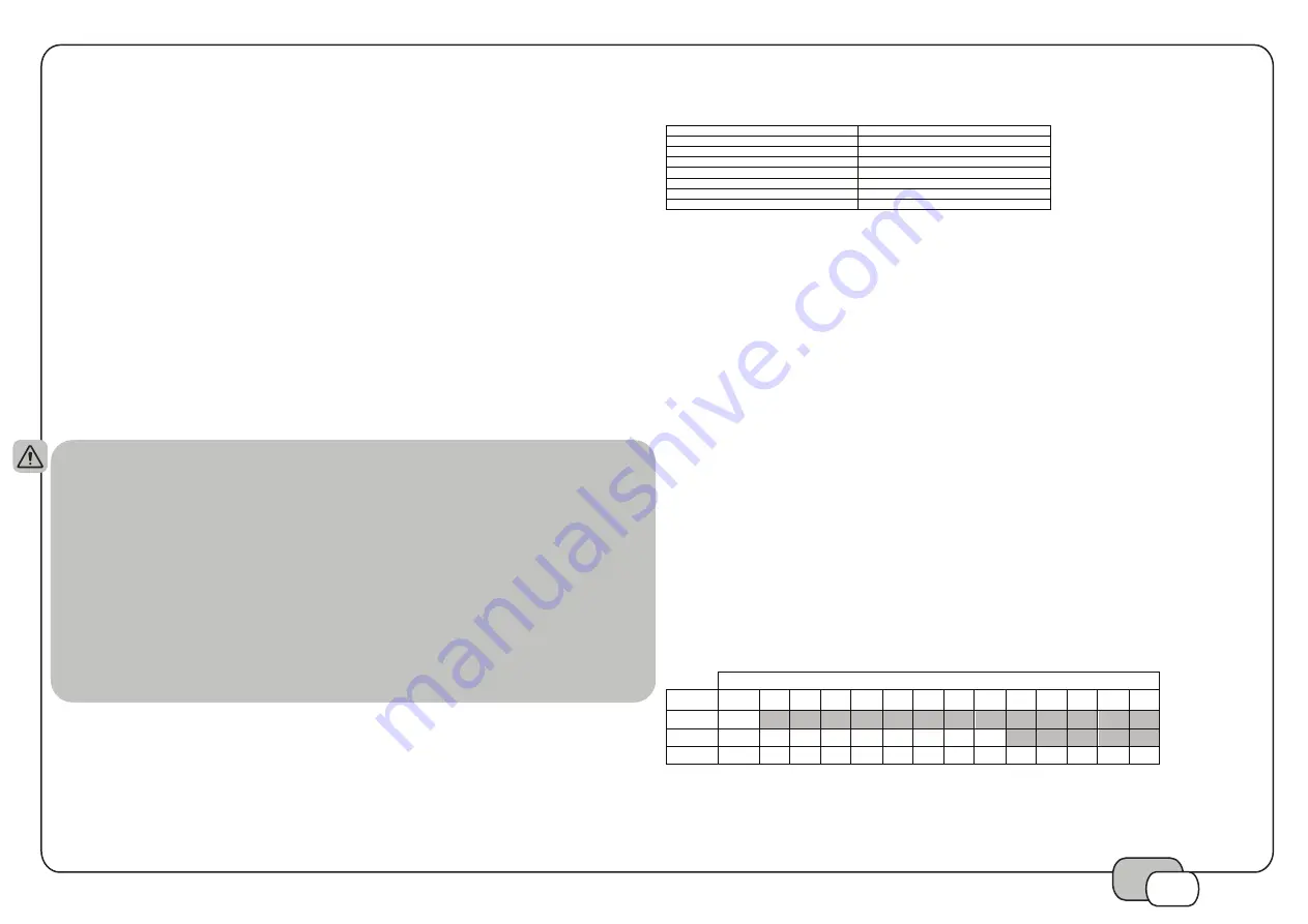 Trigano Jardin J-87919P1 Installation Instructions Manual Download Page 8