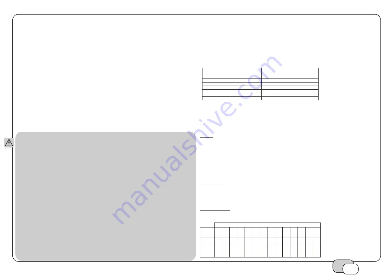 Trigano Jardin LIBECCIO WALL J-87909P1 Скачать руководство пользователя страница 2