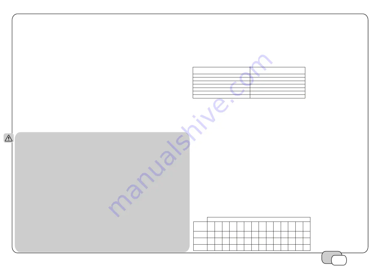 Trigano Jardin LIBECCIO WALL Скачать руководство пользователя страница 2