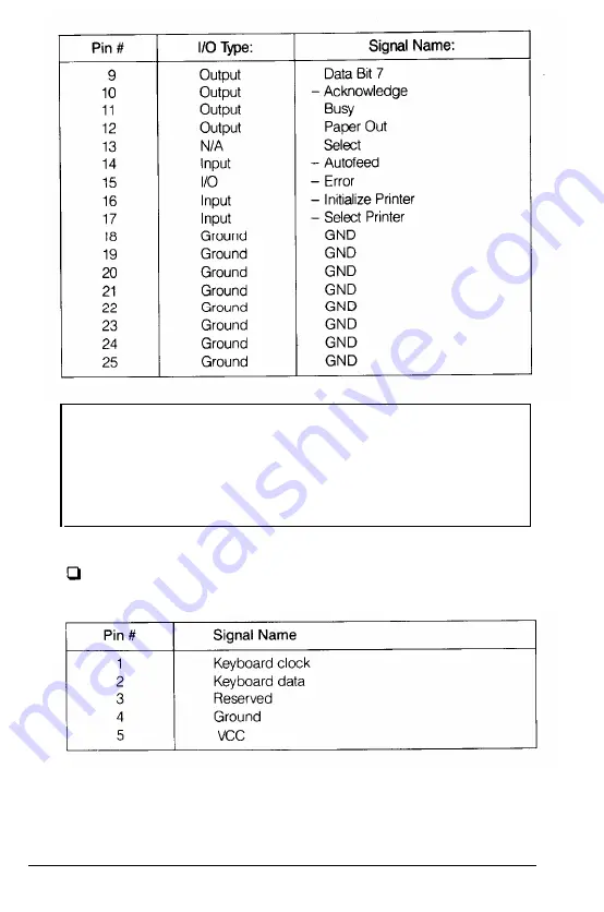 TRIGEM 386X Operation Manual Download Page 167