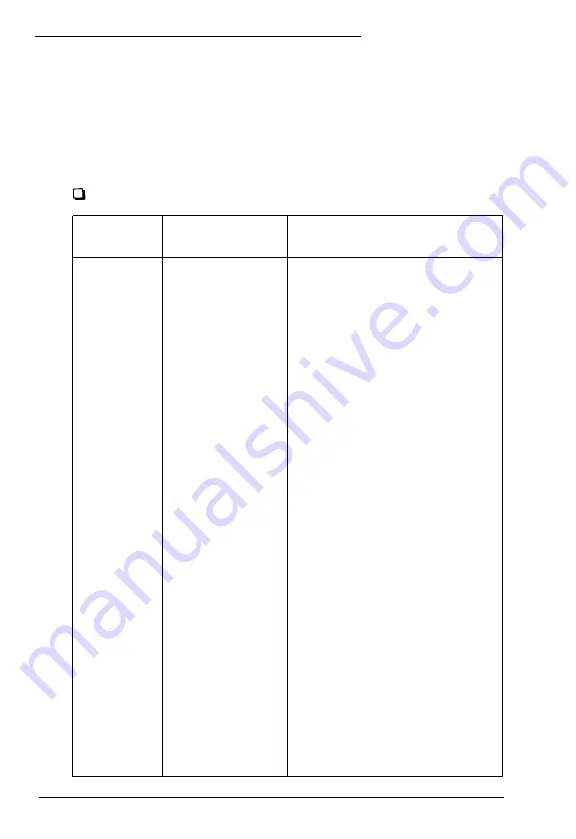 TRIGEM 386X Operation Manual Download Page 170