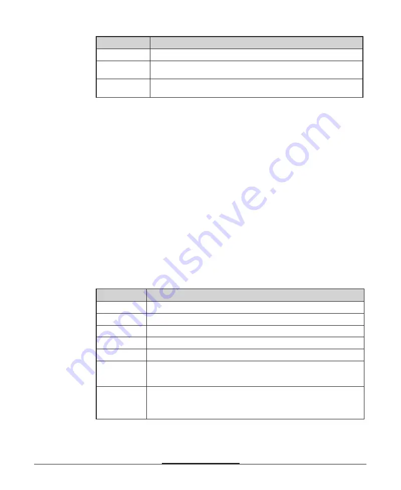 TRIGEM TPS-7500 Installation & Service Manual Download Page 49