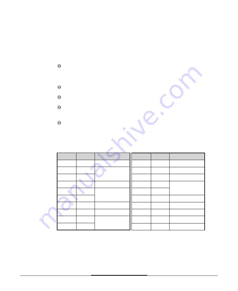 TRIGEM TPS-7500 Installation & Service Manual Download Page 78