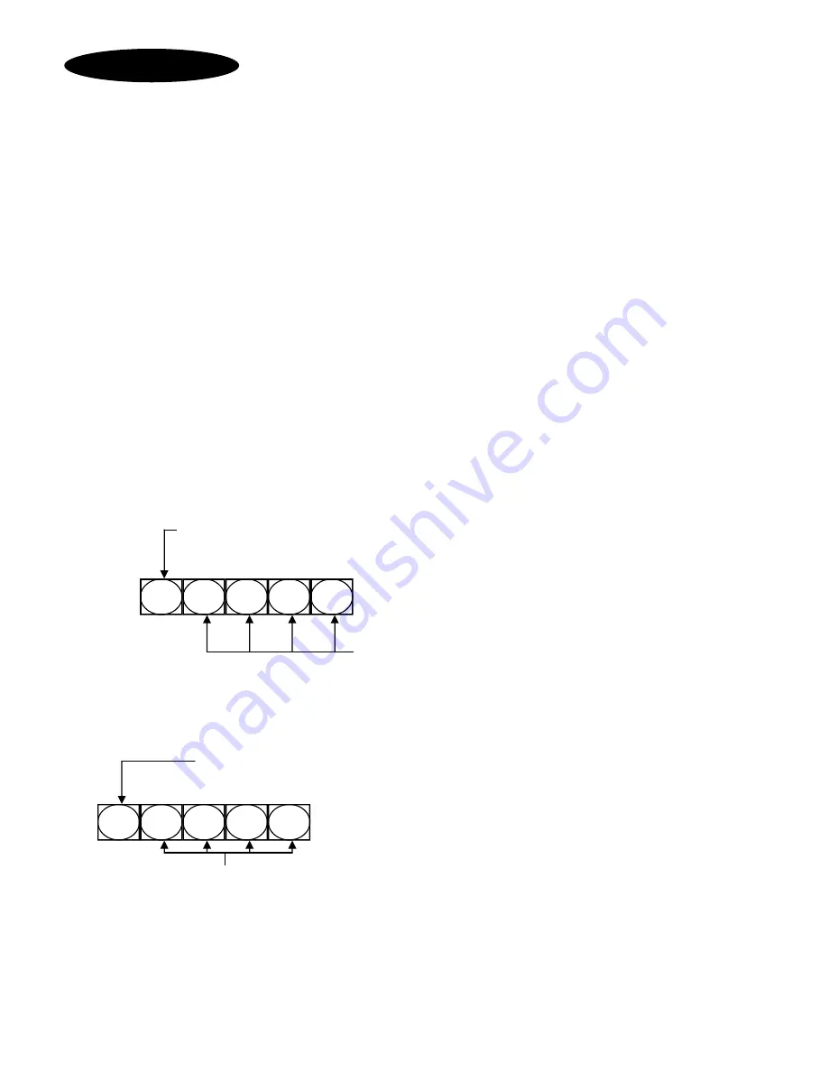 Trigon Electronics Miniguard 100B Programming Manual Download Page 2