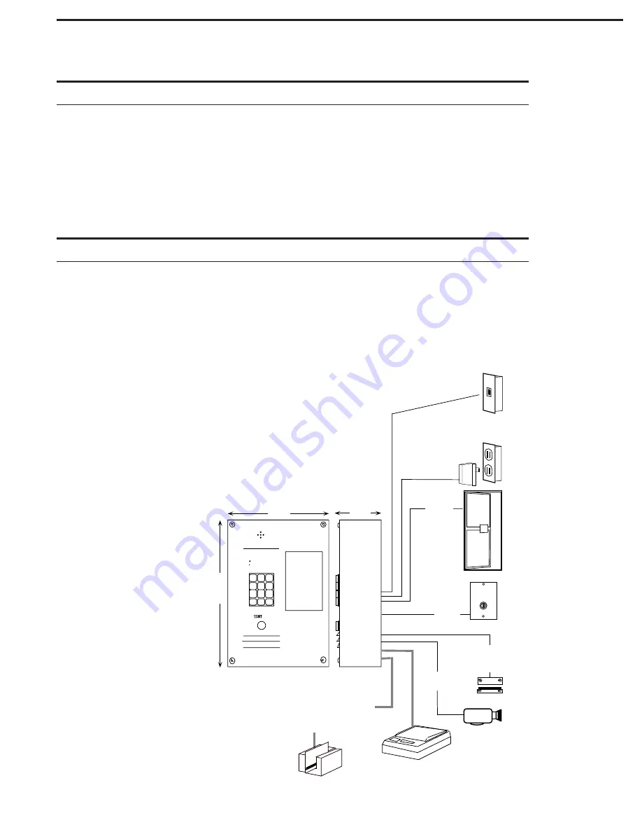 Trigon Minipak 4000 Installation & Operation Instructions Download Page 3