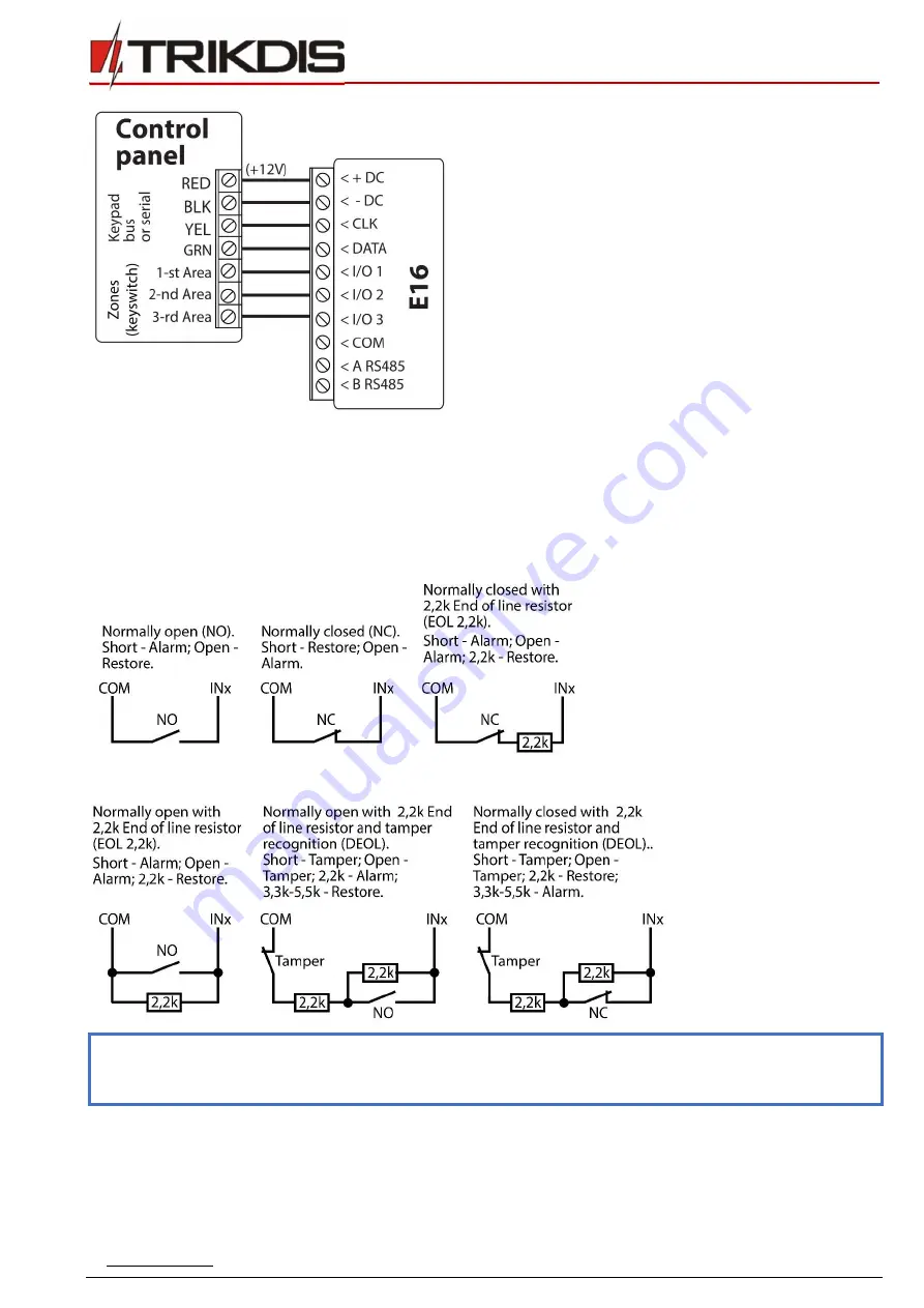 Trikdis Ethernet E16 Скачать руководство пользователя страница 12