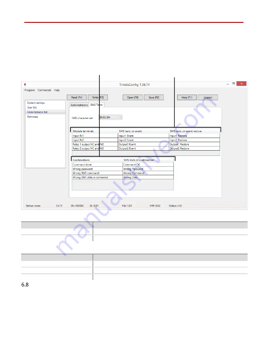 Trikdis GV15 User Manual Download Page 16