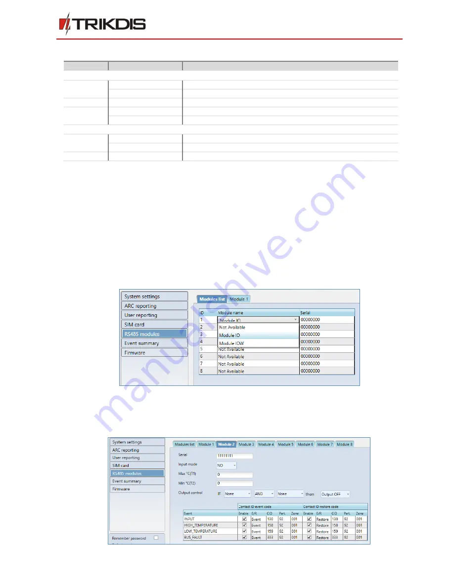 Trikdis iO-WL Installation Manual Download Page 4