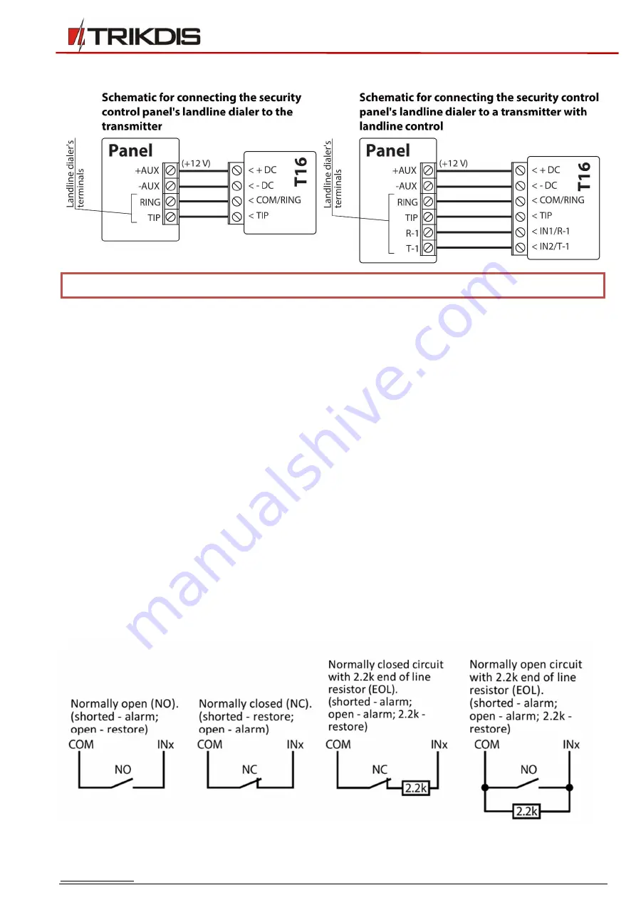 Trikdis T16 Series Installation Manual Download Page 11