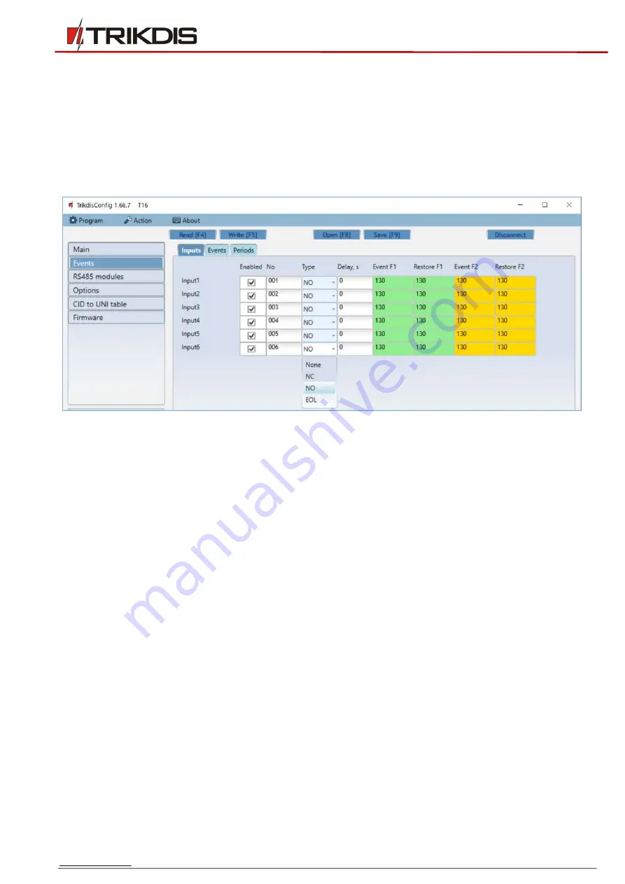 Trikdis T16 Series Installation Manual Download Page 15