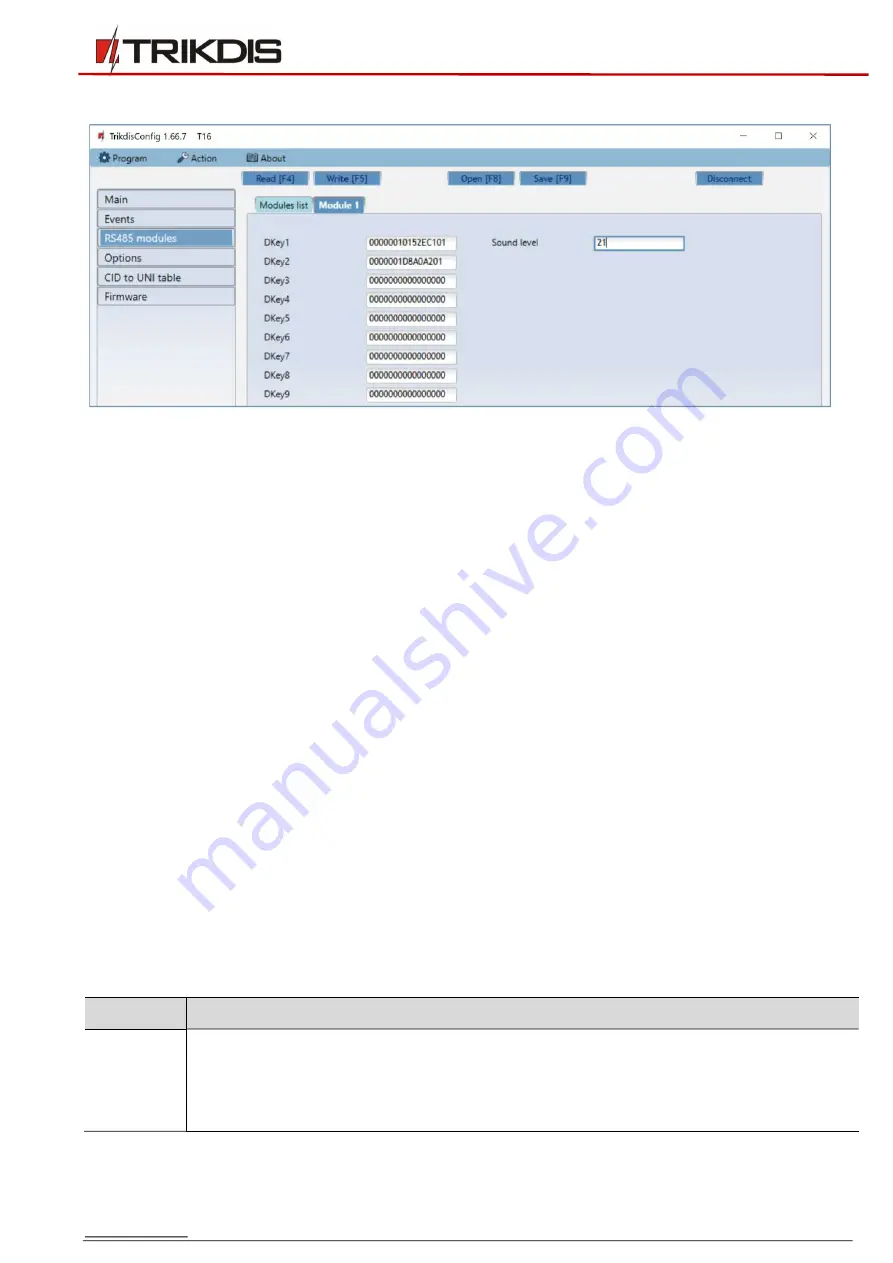 Trikdis T16 Series Installation Manual Download Page 18