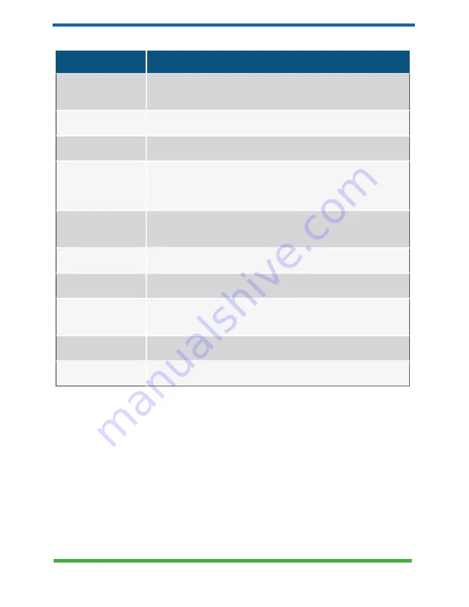 Trilliant GATE-2000 Installation Manual Download Page 49