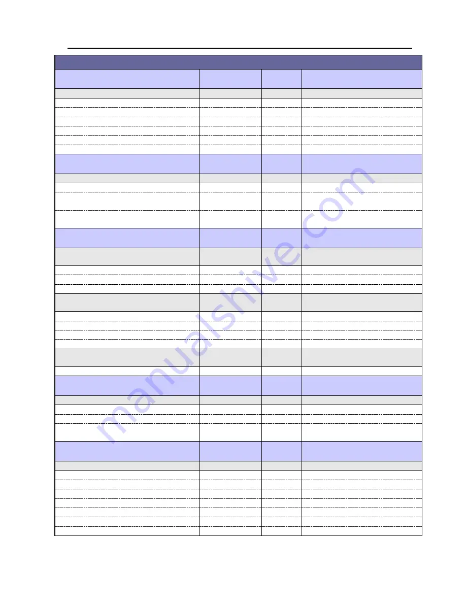 Trillium 10-WSP Installation, Operation & Maintenance Instructions Manual Download Page 15