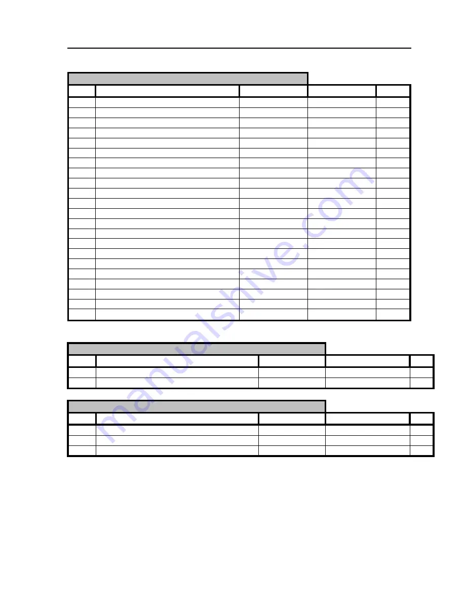 Trillium 10-WSP Installation, Operation & Maintenance Instructions Manual Download Page 72