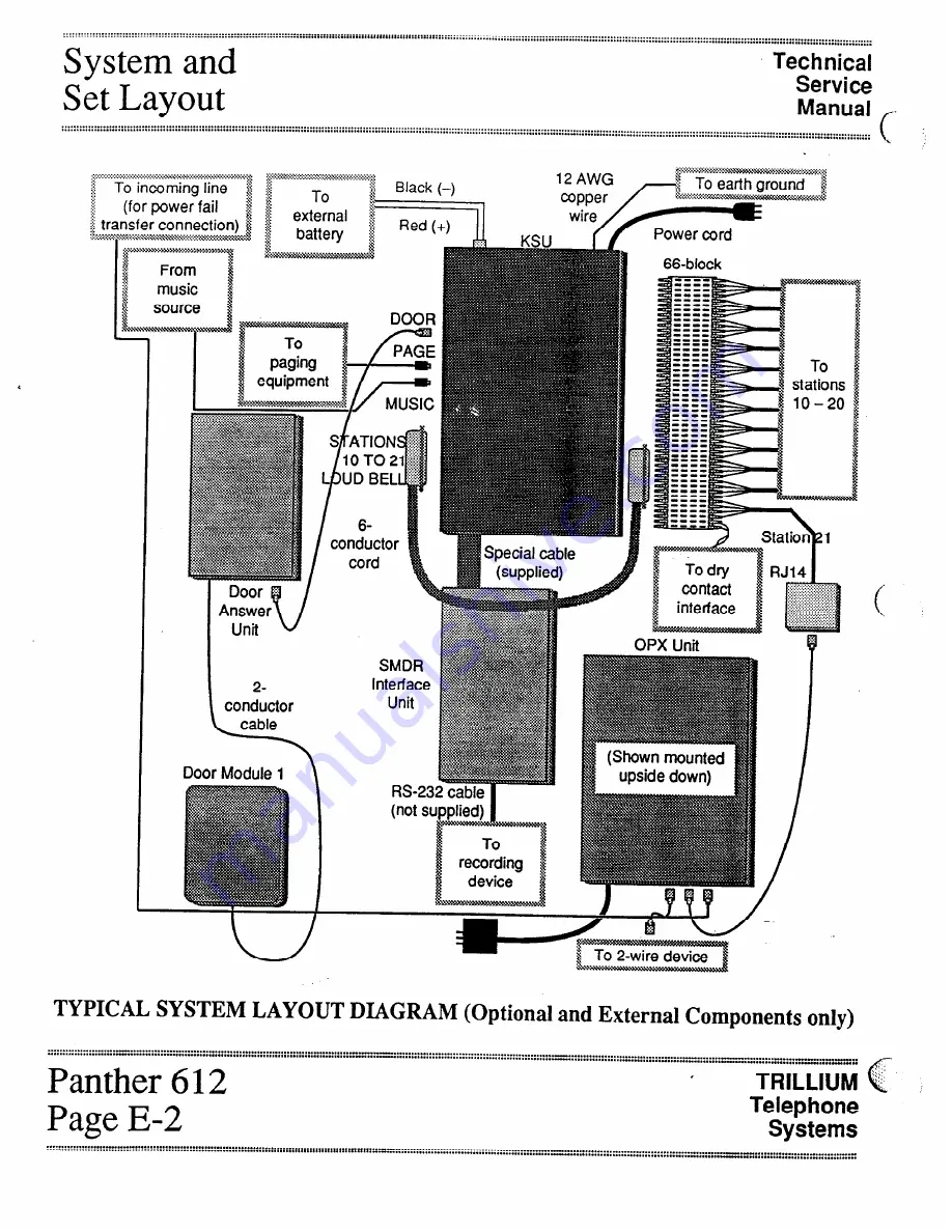 Trillium Panther 612 Technical & Service Manual Download Page 30