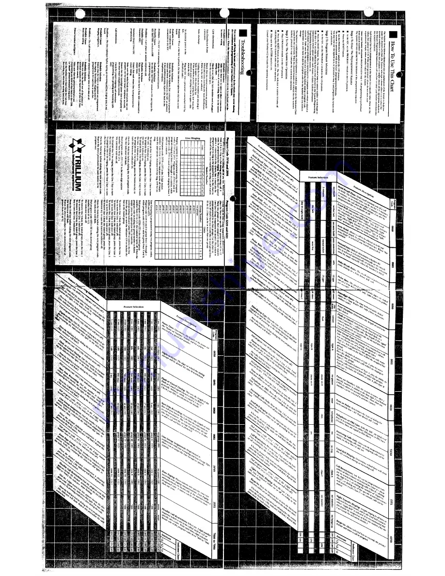 Trillium Panther 612 Technical & Service Manual Download Page 79