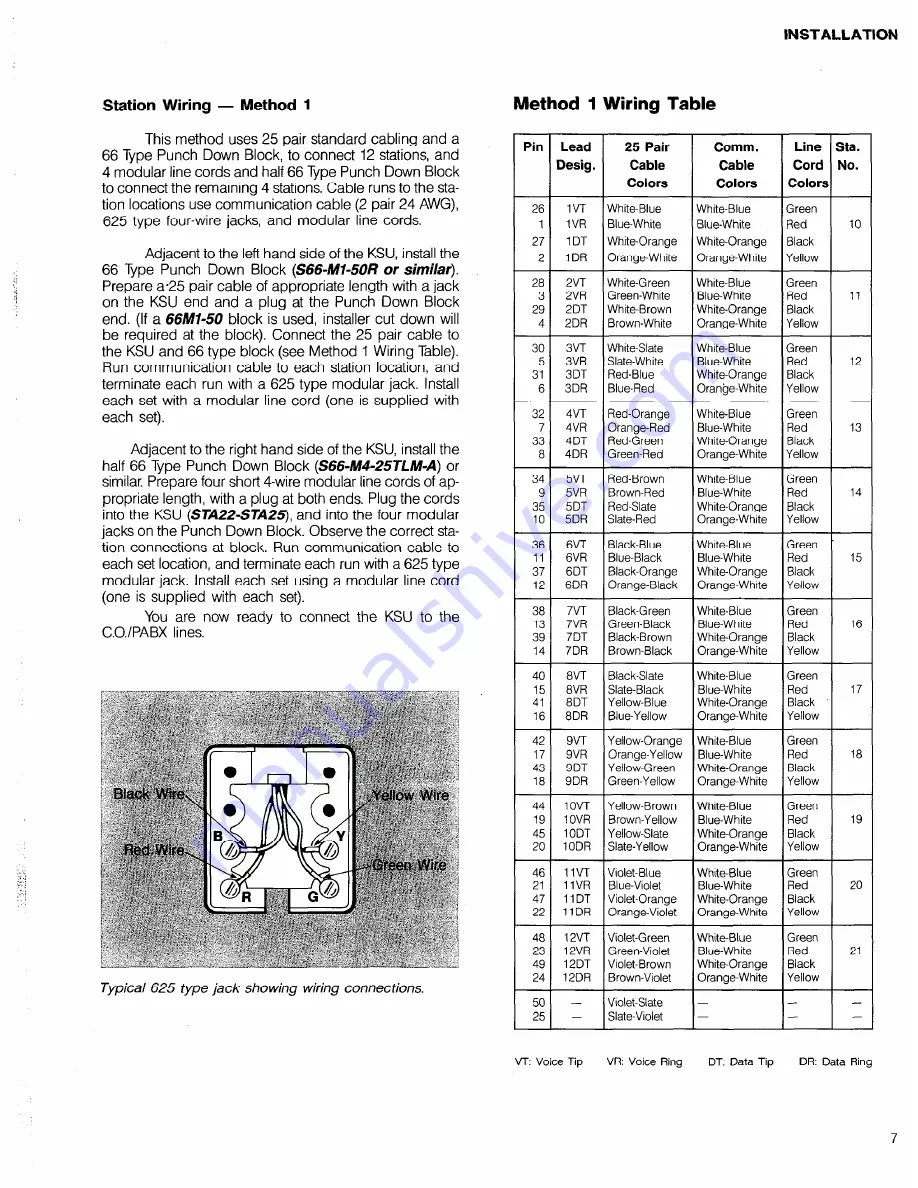 Trillium Talk To 616 Скачать руководство пользователя страница 24