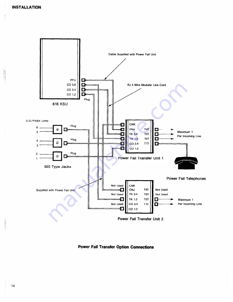 Trillium Talk To 616 General Information Manual Download Page 31