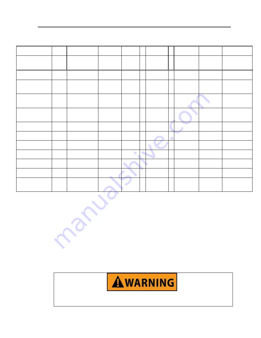 Trillium WSP-6 Installation, Operation & Maintenance Instructions Manual Download Page 17